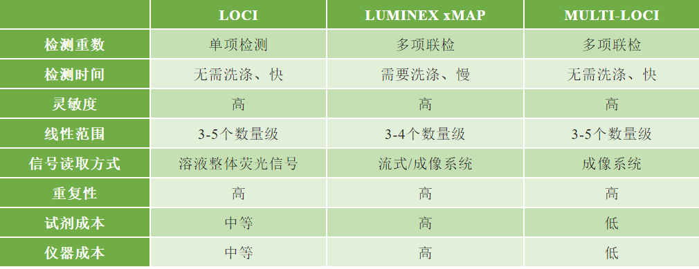 1656899073668584.png image.png