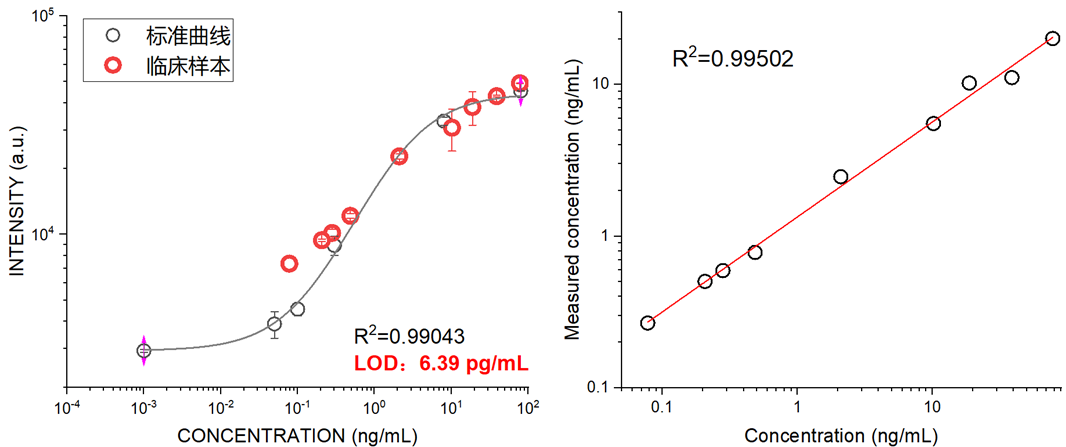 1656913719149965.png 3.png