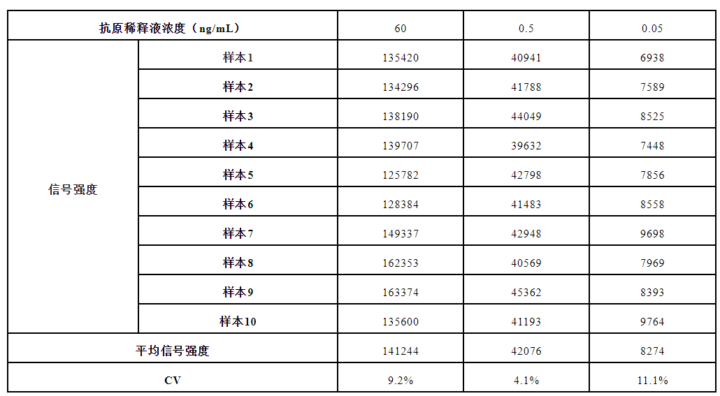 1656913730106645.png 4.png