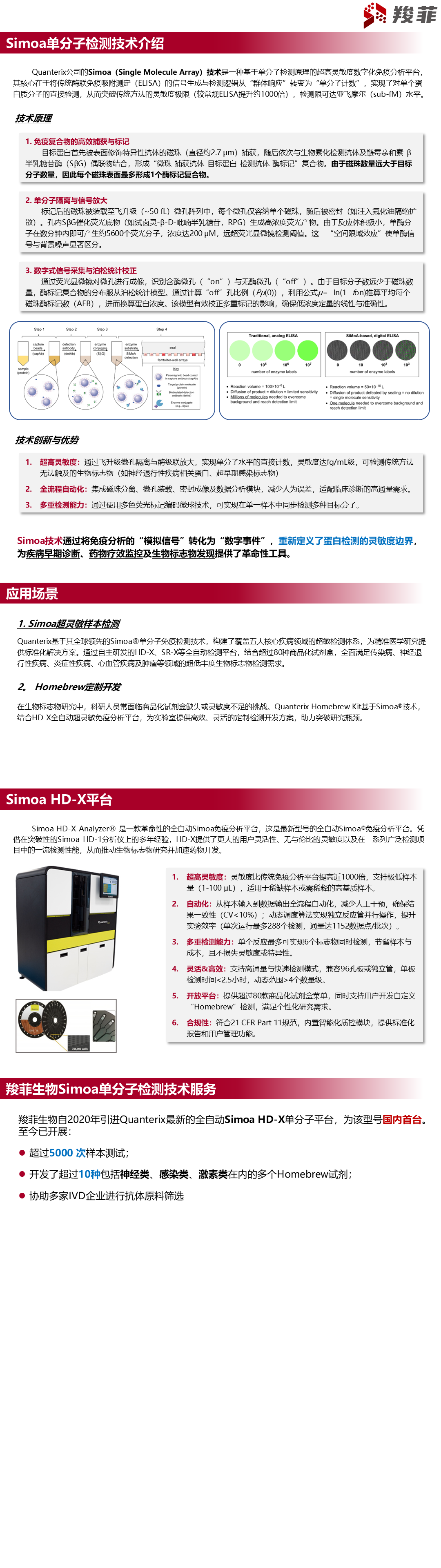 推廣資料 Simoa平臺(tái)介紹.png